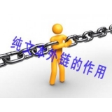 乐山纯文本外链对于网站排名的作用