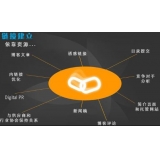 乐山什么样的外链才是高价值的外链